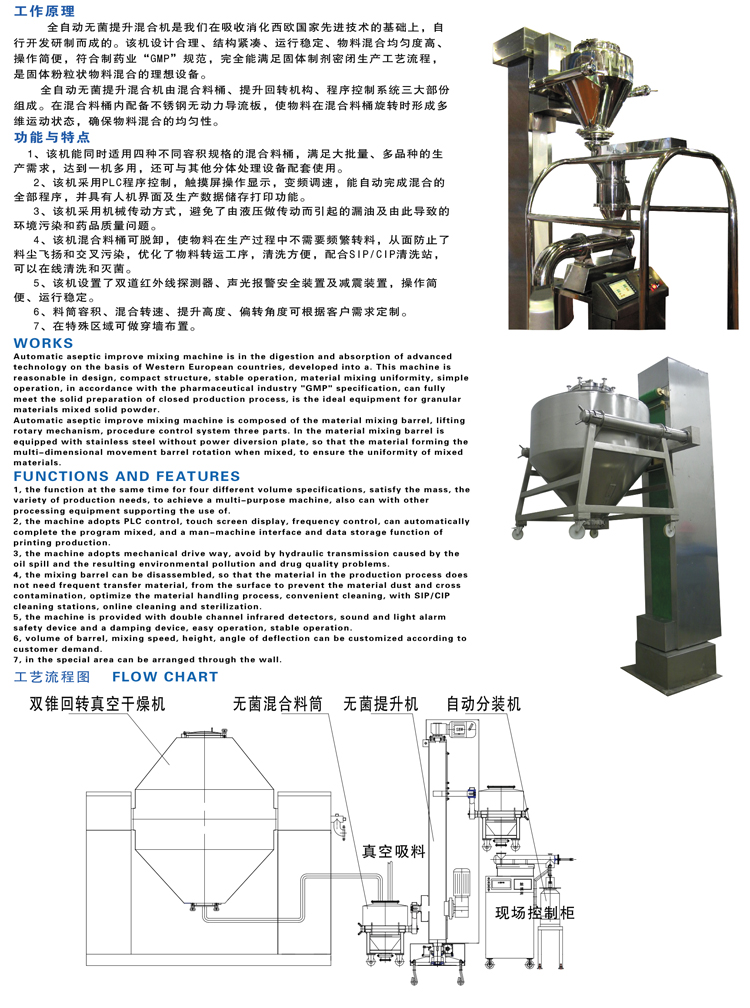 全自動(dòng)無菌提升混合機(jī)